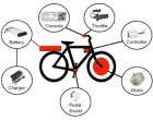 Устройство и работа велосипеда с аккумулятором